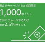 Amazonキャンペーンアイキャッチ