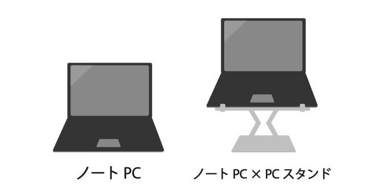 おすすめノートパソコンスタンド7選】様々なタイプを全部使ってレビュー付きで紹介 - 78Lifelog