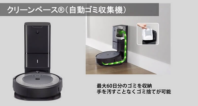 ルンバi3+とi3の唯一の違い】クリーンベース（自動ゴミ収集機）は必要 